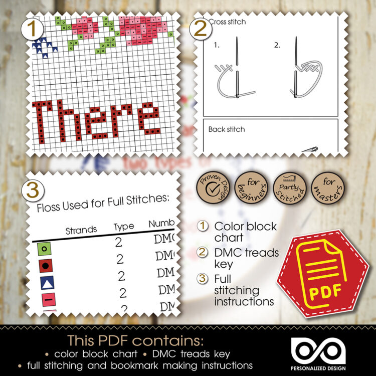 Counted cross stitch pattern - There are two types of people Avoid both 2