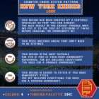 New York Knicks Logo Counted Cross Stitch Pattern – Download in PDF 4 Cross Stitch Embroidery Rules and Instructions - Beginner Guide