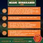 Miami Hurricanes 'The U' Symbol Pattern Details and Size Chart
