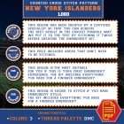 New York Islanders Logo Counted Cross Stitch Pattern - Download in PDF 5 New York Islanders Embroidery Mark Details and Size Chart