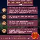 Cleveland Cavaliers Logo Counted Cross Stitch Pattern – Download in PDF 5 Cleveland Cavaliers logo embroidery pattern mockup for counted cross stitch