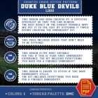 Duke Blue Devils Logo Counted Cross Stitch Pattern - Download in PDF 5 Basic embroidery rules page included with Duke Blue Devils logo cross stitch PDF