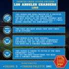 Los Angeles Chargers Logo Counted Cross Stitch Pattern - Download in PDF 5 Los Angeles Chargers logo embroidery pattern mockup for counted cross stitch