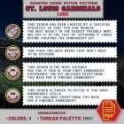 St. Louis Cardinals Logo Counted Cross Stitch Pattern - Download in PDF 4 Basic embroidery rules page included with St. Louis Cardinals logo cross stitch PDF