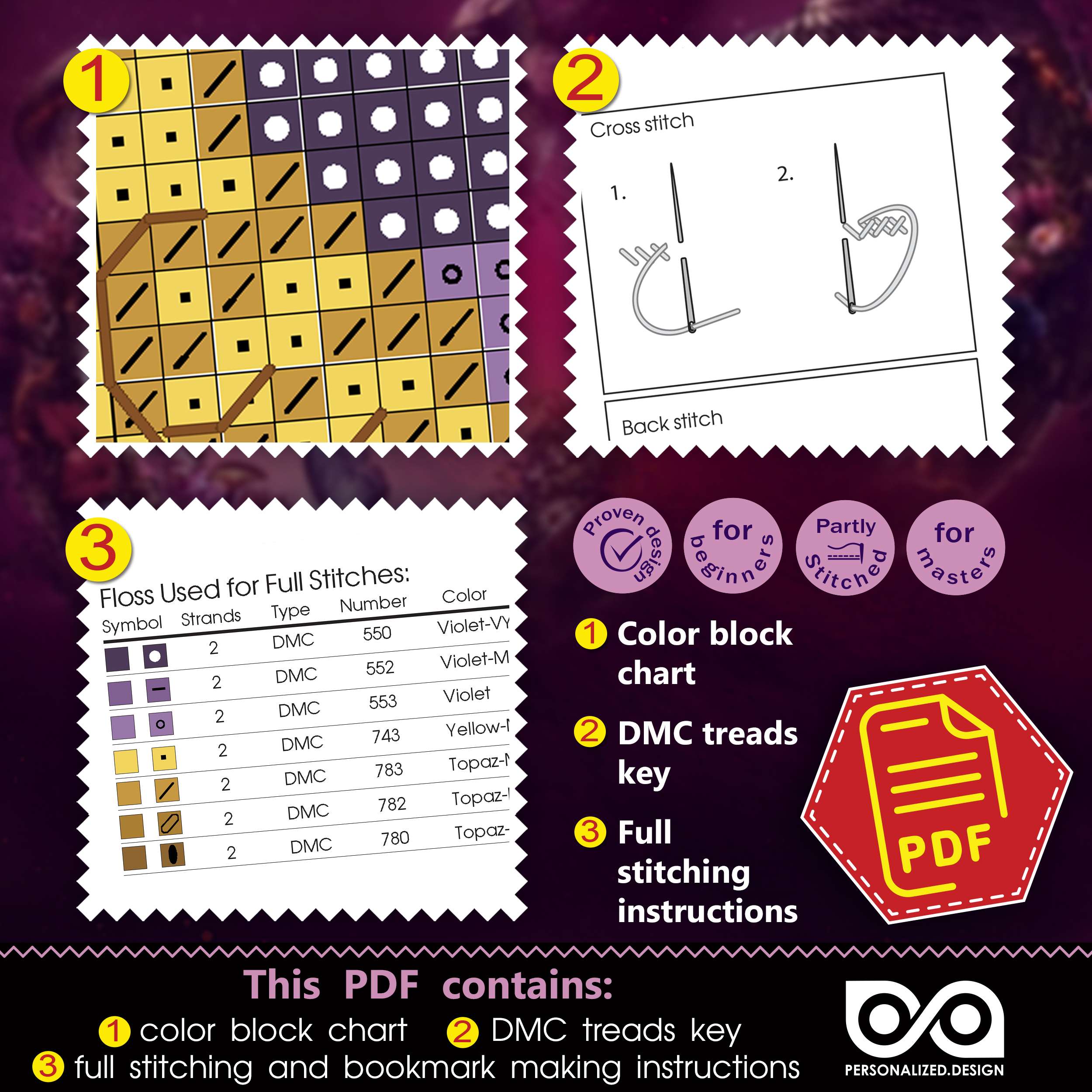 What is inside the PDF: color block chart, DMC thread key with 7 colors and stitching instructions